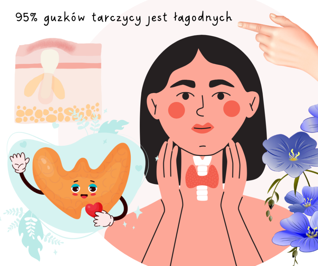 Rodzaje guzk&oacute;w tarczycy